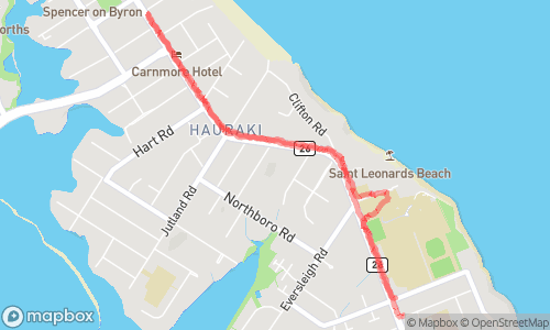 Exercise map