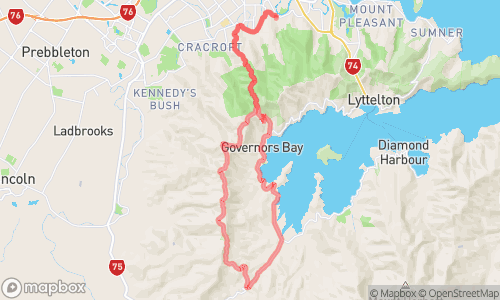 Exercise map