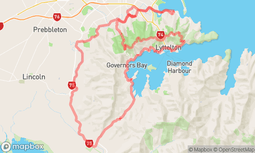 Exercise map