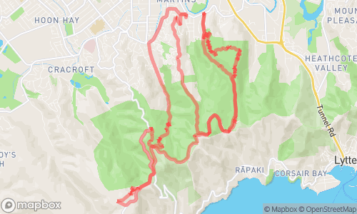 Exercise map