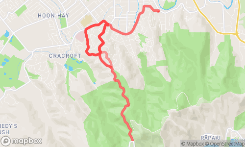 Exercise map