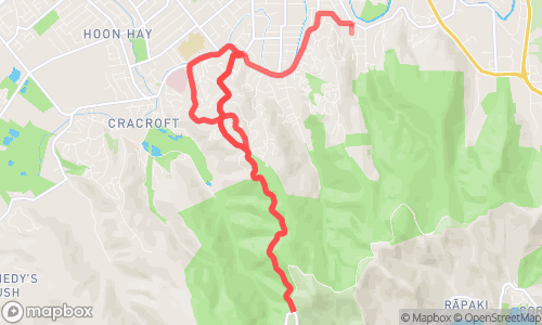 Exercise map