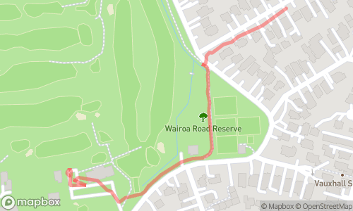 Exercise map