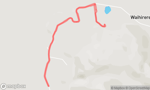 Exercise map