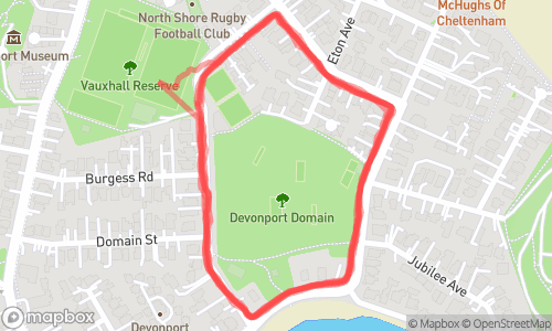 Exercise map