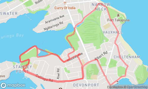 Exercise map