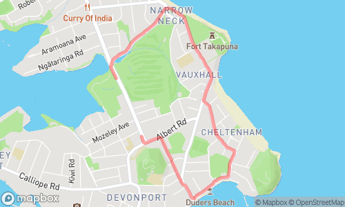 Exercise map