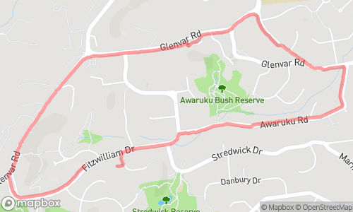 Exercise map