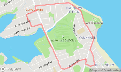 Exercise map
