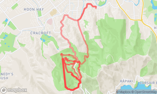 Exercise map