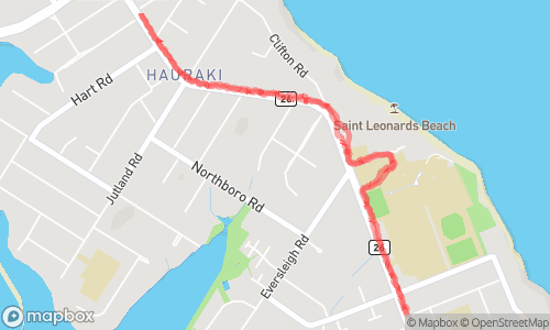 Exercise map