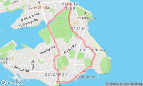 Exercise map
