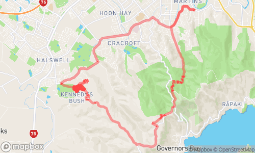 Exercise map