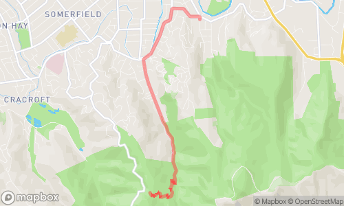 Exercise map