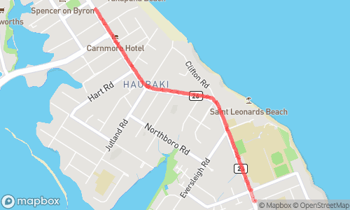 Exercise map