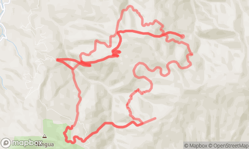 Exercise map