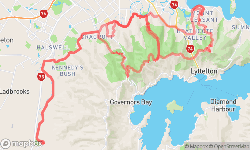 Exercise map