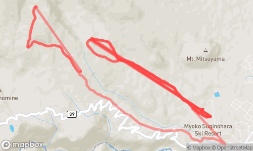 Exercise map