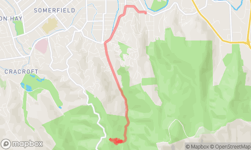 Exercise map