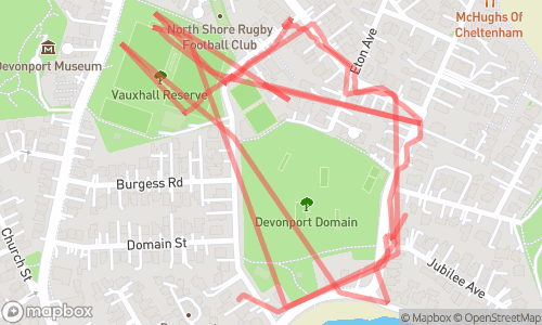 Exercise map