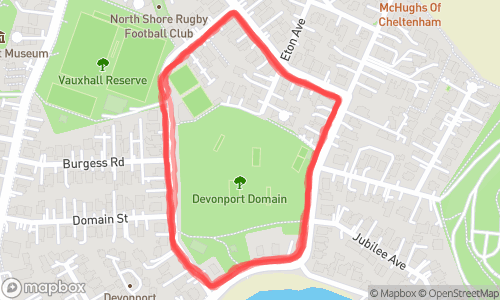 Exercise map