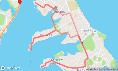 Exercise map