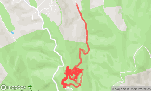 Exercise map