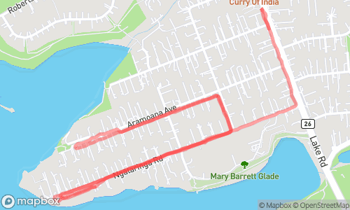 Exercise map