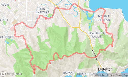 Exercise map