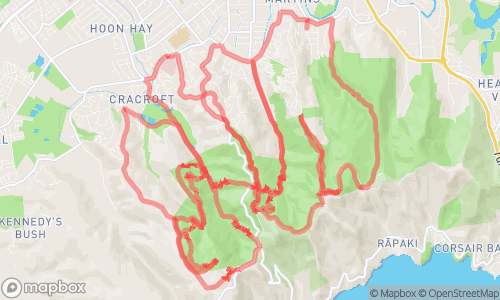 Exercise map
