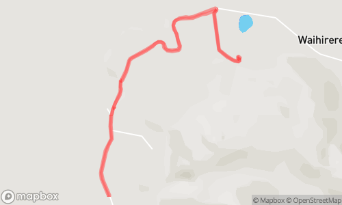 Exercise map