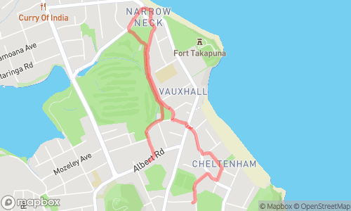 Exercise map