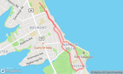 Exercise map